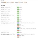 삼송철물건재