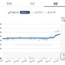 성서푸른마을 이미지