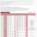 유비컴