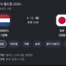 한국의 월드컵 다음경기 실질적인 목표 이미지