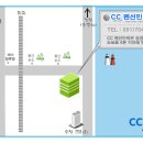동보프라자 앞 이미지