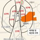 카페에서 고도제한과 23층 제목 게시믈이 21건입니다. 정확한 진실이 궁금합니다. 이미지