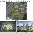 면목동-208 이미지