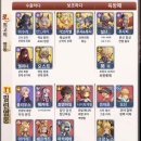타이니테일즈