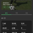 돌안말운동장 이미지