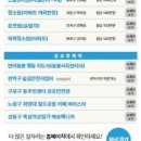 내일드림협동조합 이미지