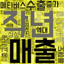 CU 거제동화점 | 핵심만 경제정보 (22.01.12) : 금융결제원 전금업 라이선스 획득…온라인 결제 강화