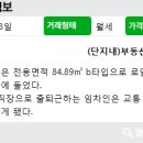 뱅크(365-6677)부동산공인중개사 이미지