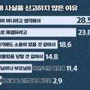 세양 특공무술 멀티짐 이미지