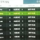 강K골프아카데미 이미지