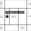 풍경채 - 경주시 두대길 32-60 | 풍경채