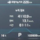 공임나라 진주상대점 이미지