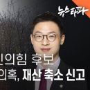 김상욱 국짐후보 부동산 투기 의혹, 재산 허위 축소신고 이미지
