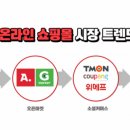 다름크리에이티브