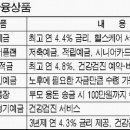 효테크