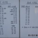 배미실고개 이미지