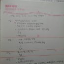 샹그리라여관 네이버블로그