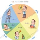 금단