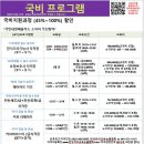 [천안여성인력개발센터]25년 마무리를 자격증으 이미지