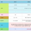 (주)윈스테크 티스토리