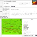 고덕IC주유소 이미지