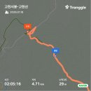 성북성터 공중화장실 | [영남알프스 7봉 #2] 고헌산 최단코스 주차 · 상세구간 · 조망 총정리