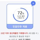 성화냉열