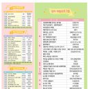 진천군농아인협회진천군지회 | 2019 생거진천농다리축제