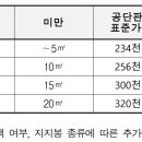 그늘막70 이미지