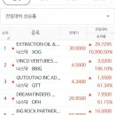 파인더스 FINDERS 이미지