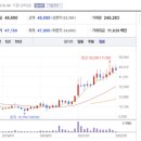 해성상회 이미지