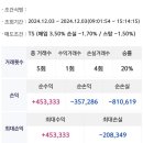 제이오메디컬