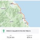 동해안자전거길 이미지