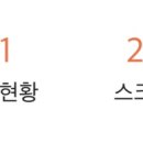 이디야상2동점 이미지