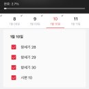 김형제의고기철학