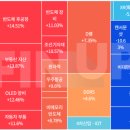 KH프로텍 네이버블로그