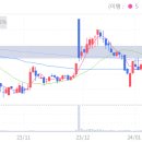 성창기업㈜ 이미지