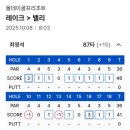 흰구름 | 충주 올데이cc 10월 라운딩 후기