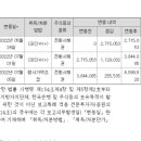 이앤플러스
