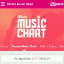 하이분들 Mwave 투표 해주세요! 이미지