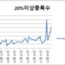 진양수산(주) 이미지