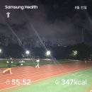 시민운동장 보조경기장 인라인스케이트장 | [일상으로의 초대] 도심 속 힐링공간, 천안시민체육공원에서의 저녁 산책