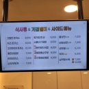 고봉민김밥인평택고덕 - 평택시 고덕여염9길 25 | 고봉민김밥인평택고덕