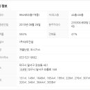(주)월드가스 이미지