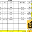 김민성공인중개사사무소 이미지