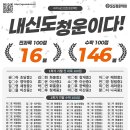 동탄기흥로353번길 이미지