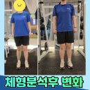 히어로(부천점) | [부천 상동역 헬스장 히어로짐] 체형분석! 스포츠의학을 기반으로 맞춤형 수업 PT