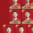 공지로 2R 이미지