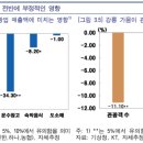 영서상회 이미지