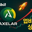 🚨&#34;460원→???&#34; 업비트 상장 엑셀라(AXL), 지금 안 보면 늦는다!